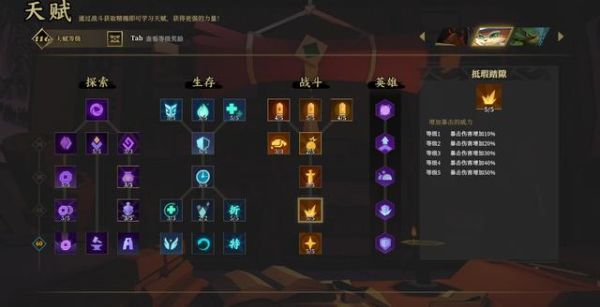 枪火重生元素伤害和元素异常的区别？（武器火焰伤害）