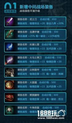 自由之战2什么时候重新上架？（自由之战2.0 新武器）