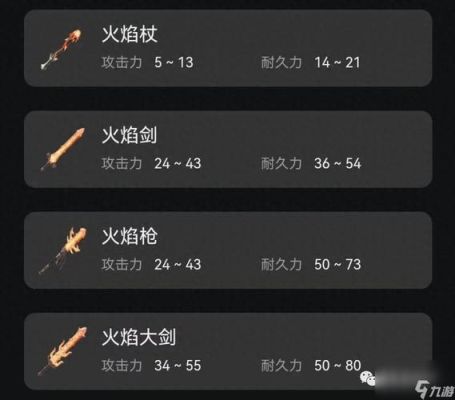 火焰骑士双棘好用还是枪盾好用？（火焰枪武器）