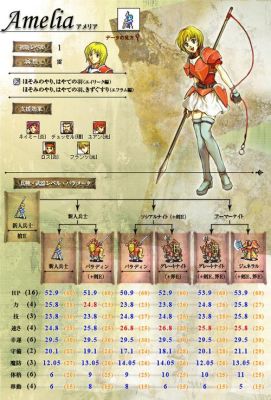meet怎么用？（火焰纹章if武器克制）