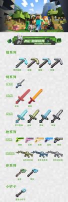 我的世界怎么把武器名字改成彩色？（我的世界彩色武器名）