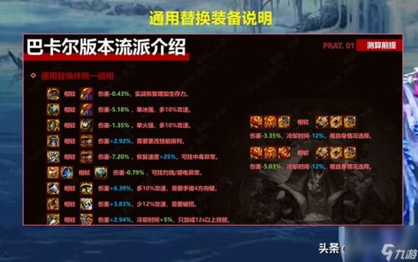 dnf灵魂武器怎么使用？（灵魂武器日服公测）