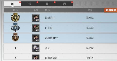 镇魂街芦花古楼森林有什么秘密？（镇魂武器和遗迹手镯冲突吗）