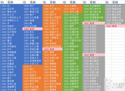 我的世界地下城独特武器排行榜？（地下城武器附魔什么好）
