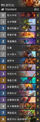 激怒战怎么玩？（武器战 卡组）