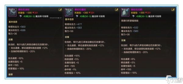 dnf魔道学者武器附魔属强还是独立？（魔道学者毕业武器）