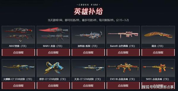 cfm4系列武器排名？（cf典型武器）