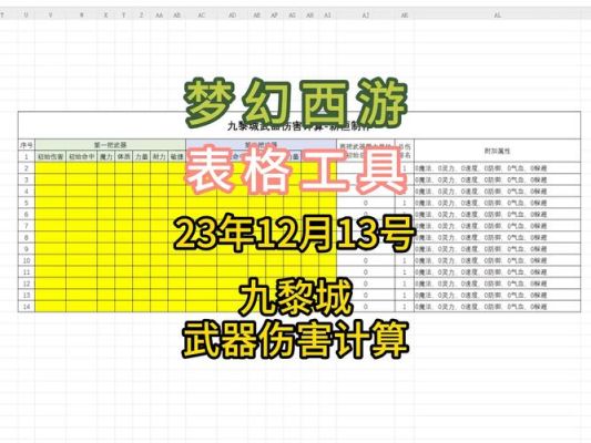 梦幻西游九黎城武器耐久怎么算？（梦幻武器耐久度）