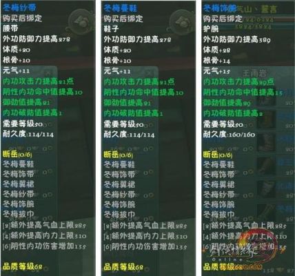 剑网3刚满级该去哪刷装备？（14级武器怎么满抽）