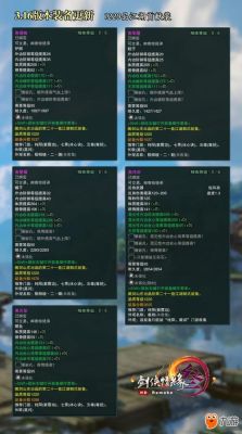 剑网3刚满级该去哪刷装备？（14级武器怎么满抽）