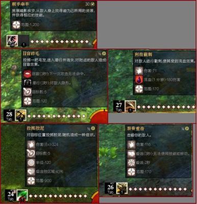 激战2潜行者武器选择？（6.2盗贼用什么武器）