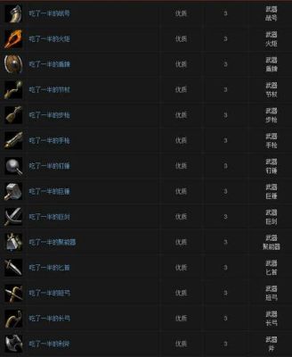 激战2潜行者武器选择？（6.2盗贼用什么武器）