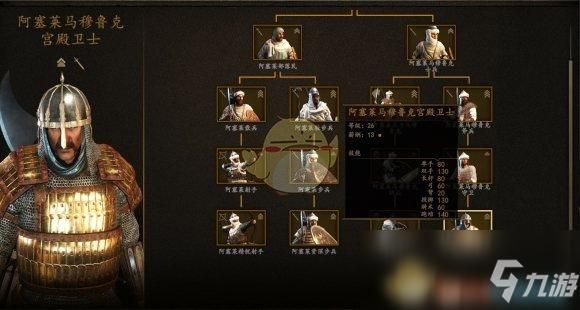 骑砍战团最强兵种排名？（骑砍 武器熟练度）