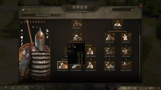 骑砍战团最强兵种排名？（骑砍 武器熟练度）