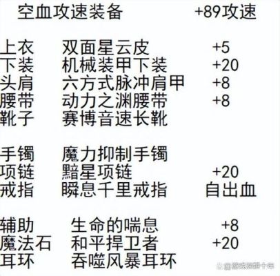 空血冰冻流装备搭配？（杀戮幻影武器系统图文详解）