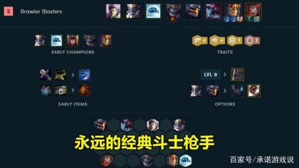 云顶之弈角斗士阵容？（好战角斗士 武器）