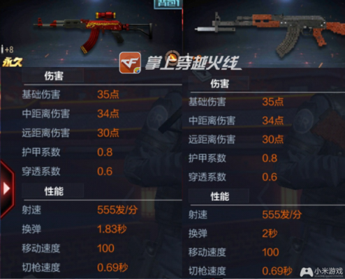 战争游戏红龙的攻略有哪些？（上古世纪 红龙武器）