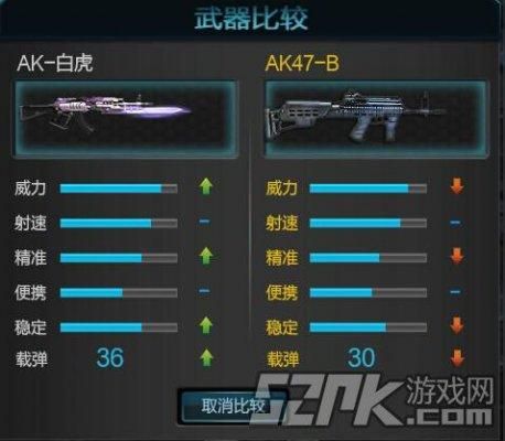 逆战pvp武器排名？（逆战四大神兽武器价格）