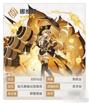 原神新角色娜维娅强度？（疾风之刃武器附魔火）