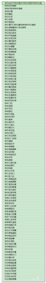 三国群英传2新仙剑攻略秘籍？（真三国无双ol内政值和武器出特）
