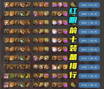 dnf红眼86明刀观世正宗装备推荐包括称号宠物求大神讲解？（86魔神用什么武器好）