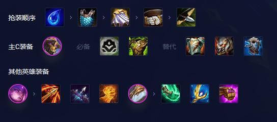 金铲铲机甲魔神给什么装备？（魔神6 3用什么武器）