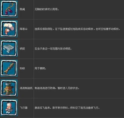 百战天虫世界大战怎么调全部武器？（百战天虫 改武器）
