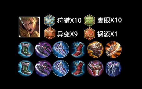 亚瑟神装最强出装？（武器打野神装）