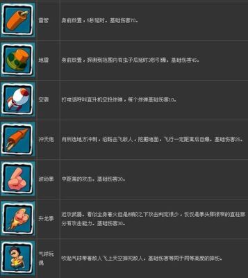 崩铁百战天虫怎么完成？（百战天虫 武器）