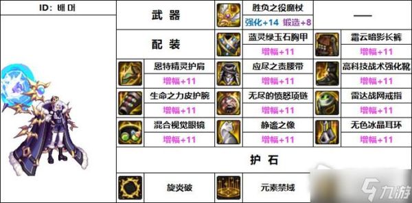 元素爆破师属性攻击需要点亮吗？（元素爆破带什么武器）