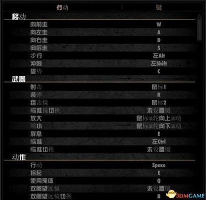 狙击精英v2金条位置？（狙击精英v2武器全解锁）
