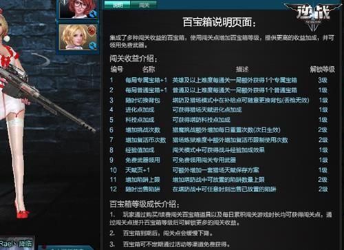 逆战闯关百宝箱怎么领取免费闯关武？逆战闯关？（闯关百宝箱怎么领取免费武器）