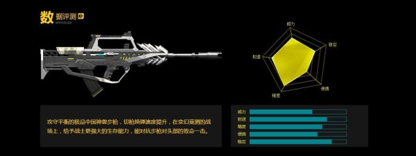 逆战里的哪一些武器可以被分解？哪些又是不可被分解的呢？（逆战武器怎么分解）