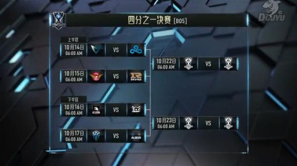 rng上单一共有哪些人？（s6武器上单教学）