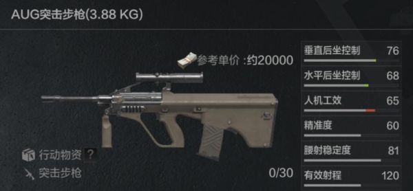 暗区突围s6赛季什么枪好用？（武器大师上单视频s6）
