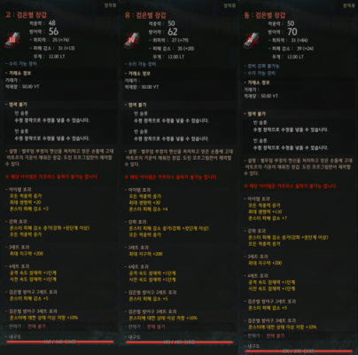 坎公祈冠剑沙漠绿洲那把武器怎么拿？（黑色沙漠武器掉落）