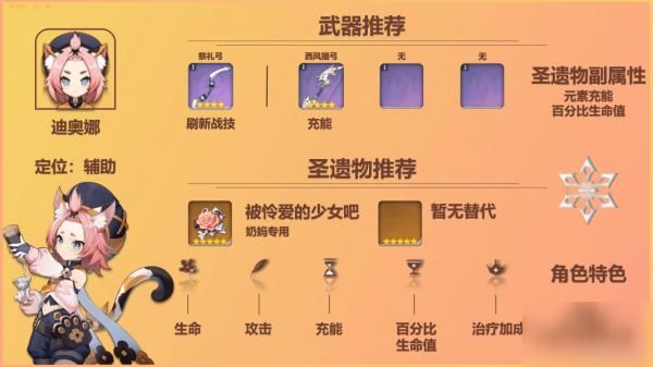 原神怎么给武器附元素属性？（男元素带什么粉武器）