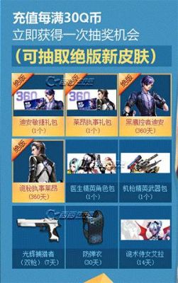 枪神纪告白道具怎么得？（枪神纪如何送别人武器）