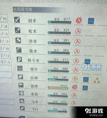 80武器熟练度去哪练？（魔兽世界80级以前武器熟练度）