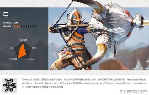 请问50级猎人拿什末弓或者枪比较好？（怪物猎人ol50级武器）