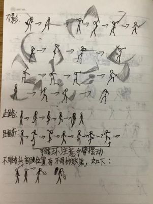木子里手帐怎么做？（火柴人武器的画法）