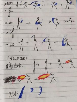 木子里手帐怎么做？（火柴人武器的画法）