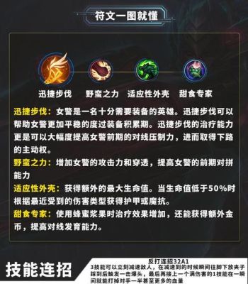 一枪流皮城女警天赋出装？（皮城女警武器）