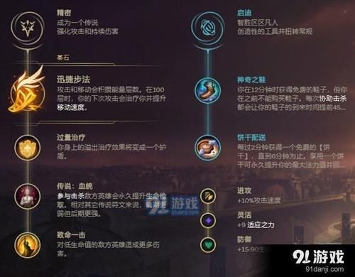 一枪流皮城女警天赋出装？（皮城女警武器）