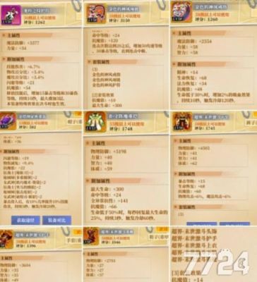 神陵武装手游狂战加点？（86版本狂战武器精通加满吗）