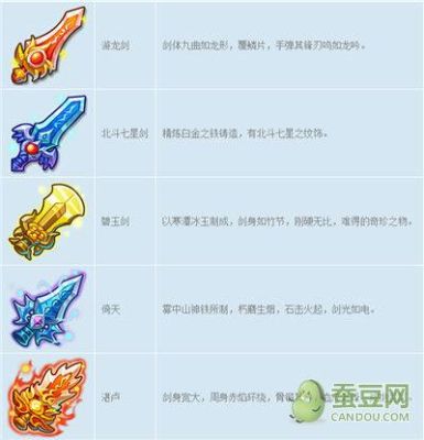 梦幻武器分解能分解出来什么？（梦幻西游90武器分解）