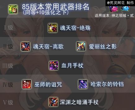 85版地下城暗夜使者转职，忍者和死灵术士刷图哪个厉害，快些？（死灵术士 85武器cc）
