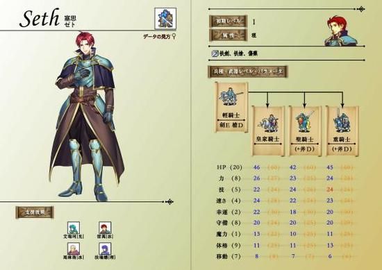 圣魔之光石中支援有什么用？两个人在多近才有效果？（圣魔之光石武器熟练度金手指）