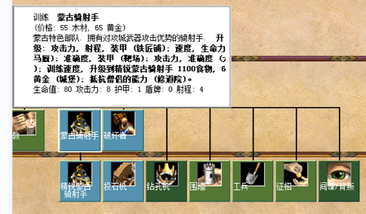 帝国时代2蒙古战术优缺点？（帝国时代2 蒙古攻城武器）