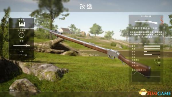 战地1侦察兵哪个武器好？（战地1武器大全）